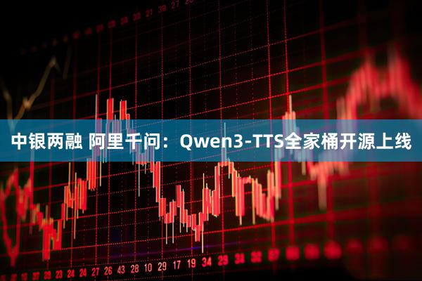 中银两融 阿里千问:Qwen3-TTS全家桶开源上线